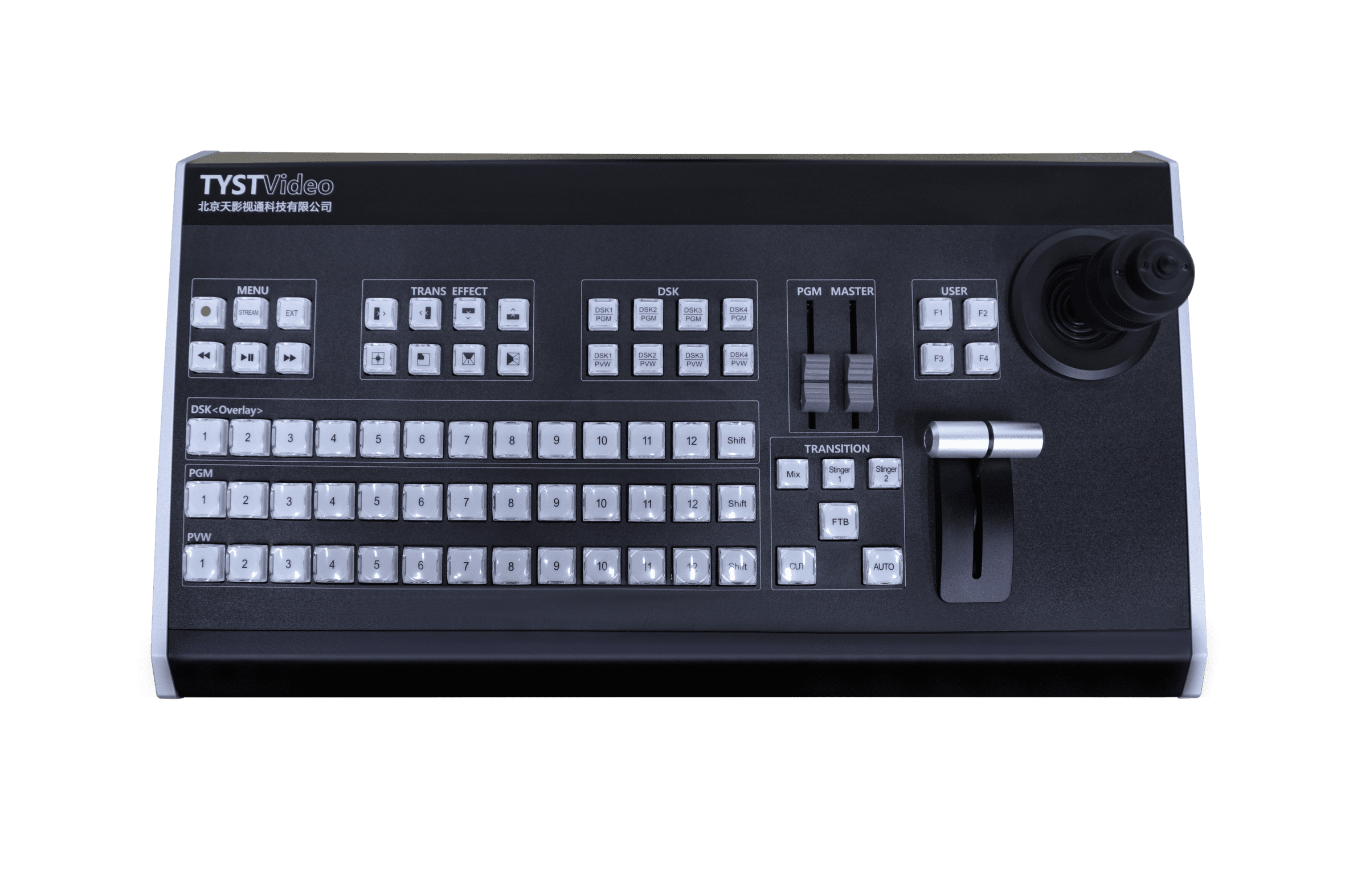 導(dǎo)播切換臺(tái)面板